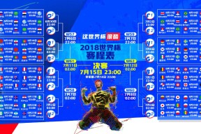世界盃比賽結果-Scout首秀引爆巴克莱中心，篮网主场见证王者归来！